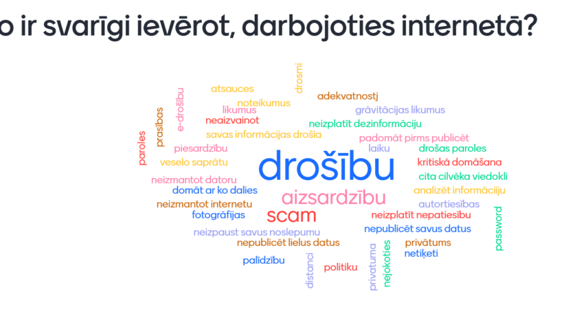 ATV skolēni padziļina savas zināšanas par drošību internetā