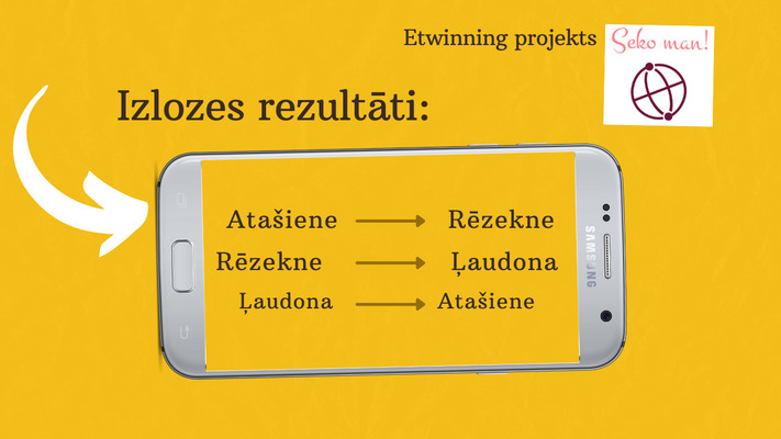 Austrumlatvijas Tehnoloģiju vidusskola uzsāk jauna eTwinning projekta īstenošanu
