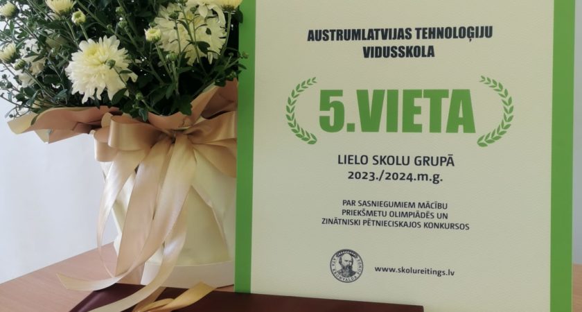 ATV 5.vieta Ata Kronvalda fonda 2024.gada skolu reitingā